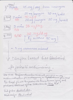 info medicinering